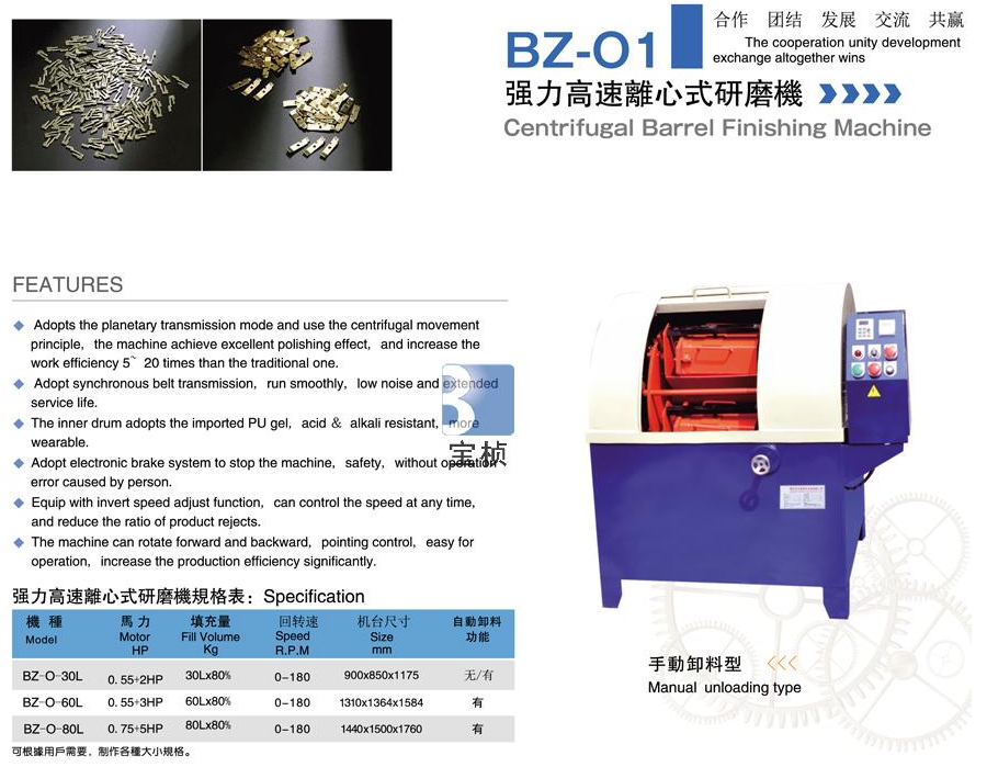 高速離心式研磨機(jī)