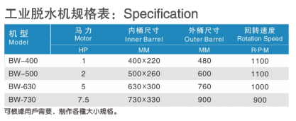工業(yè)脫水機(jī)